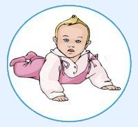 Infant Curriculum lesson plan Activities for babies 4 to 6 Months